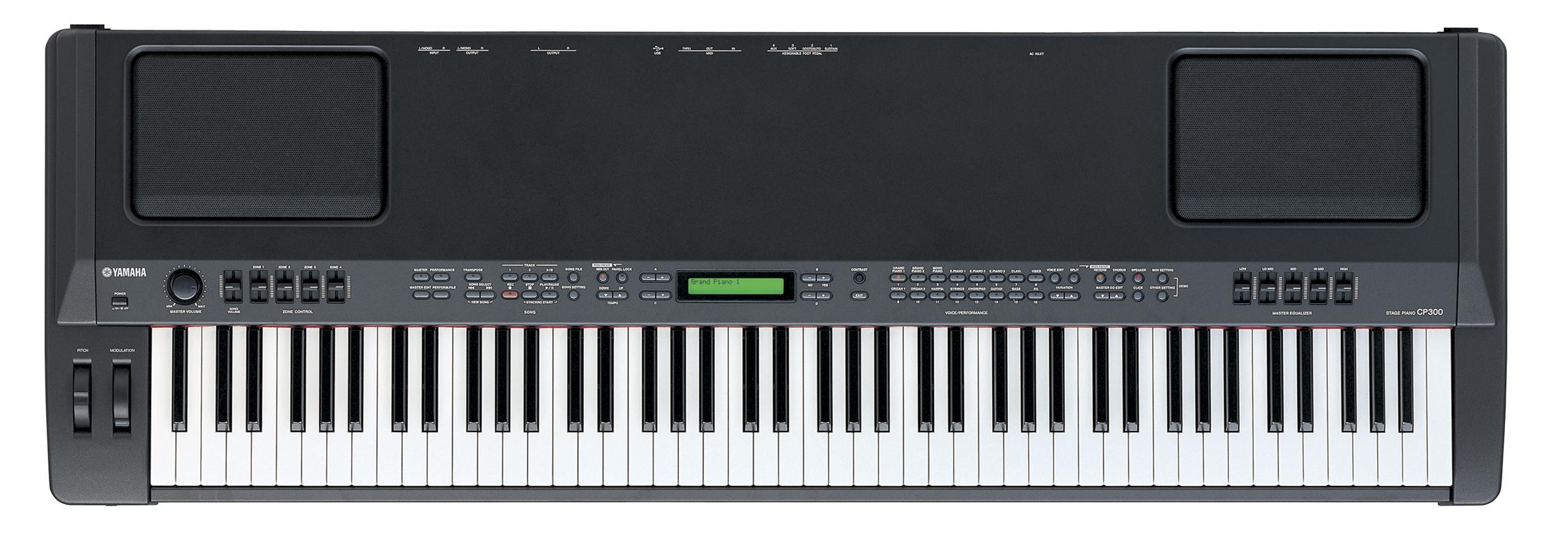 Yamaha P300